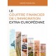Le gouffre financier de l’immigration - André Posokhow